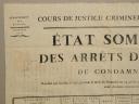 Photo 3 : POSTER OF THE SPECIAL CRIMINAL COURT OF BRUMAIRE YEAR 14, Revolution. 31184