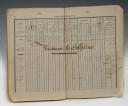Photo 6 : SEAMAN'S BOOK OF GAUDEFROY JOSEPH AUGUSTE NARCISSE embarked on the battleship Le Solférino. 18900-1