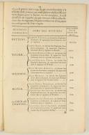 Photo 2 : ORDONNANCE DU ROY, portant règlement pour le payement des Troupes de Sa Majesté pendant l'hiver prochain. Du premier novembre 1743. 54 pages.