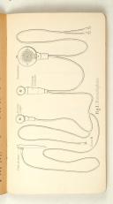 Photo 3 : 12 juin 1909 – Instruction provisoire pour l’emploi et l’entretien du matériel micro-téléphonique de campagne modèle 1908