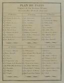 Photo 2 : COLLECTION COMPLÈTE DES DRAPEAUX FAITS DANS LES 60 DISTRICTS DE PARIS, lors de la Révolution du mois de Juillet 178