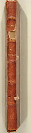 Photo 2 : Tables décennales du carnet de la sabretache 1893-1902.