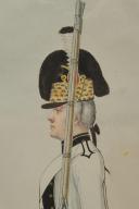 Photo 2 : Nicolas Hoffmann, 1er régiment colonel-général au règlement de 1791.