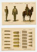Photo 2 : PLANCHES D'UNIFORMES DES ARMÉES BRITANNIQUES VERS 1880-1900.