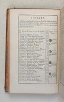 Photo 5 : Almanach royal - 1785