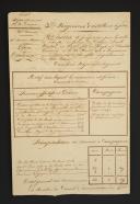 3ème Régiment d'artillerie à pied, Place de Toulouse, 1801. MÉMOIRE DE PROPOSITION POUR LA SOLDE DE RETRAITE EN FAVEUR DU TAMBOUR-MAJOR JACOB KIRTEL, né à Koguenem (Bas-Rhin), fait le 10 thermidor an 9 (29 juillet 1801). 18910-71