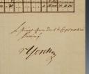 Photo 3 : Grande Armée. DETAILED SUMMARY OF THE PRUSSIAN AUXILIARY CORPS, SIGNED BY GENERAL COMMANDER YORCK. 18906-11