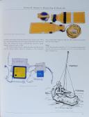 Photo 2 : One-Man Pneumatic Life Raft Survival Kits of World War II