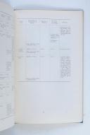 Photo 5 : Dress Regulations for officers of the royal air force 
