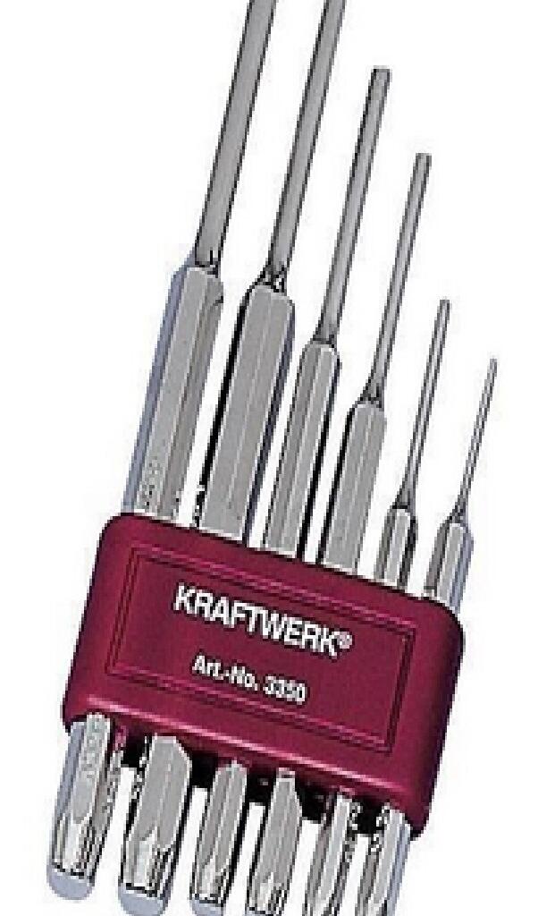 Location outil Chasse goupille près de Vanves