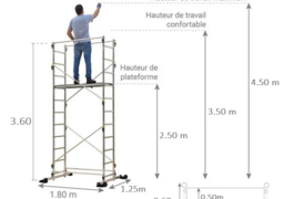 Location outil Échafaudage près de Varzay