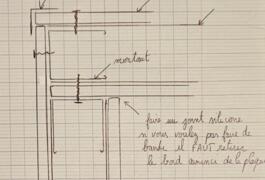 Location outil Kit du plaquiste  Makita près de Cachan