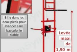 Location outil Lève chauffe eau  Virax près de Gragnague