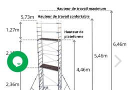 Location outil Échafaudage près de Edern