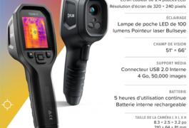 Location outil Détecteur thermique Électrique près de Rochefort-du-Gard