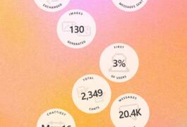 Location outil Affuteur Berner près de Pluneret