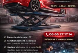 Location outil Kit auto près de Périgueux