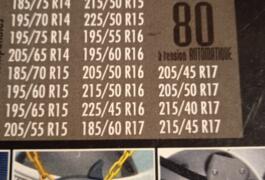 Location outil Chaîne à neige  près de Tonneins