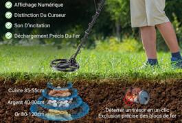 Location outil Détecteur de métaux Redstone près de Grâces