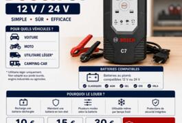 Location outil Chargeur de batterie Électrique Bosch près de Limeil-Brévannes