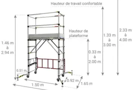 Location outil Échafaudage près de Roubaix