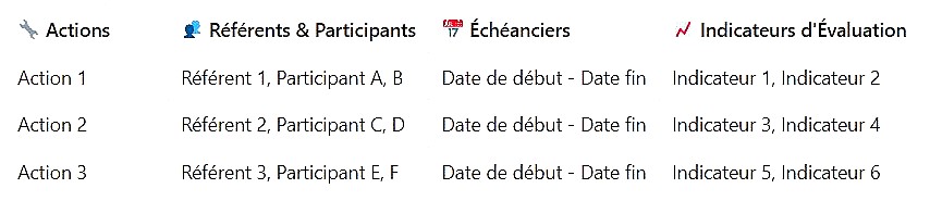 TABACTIONS