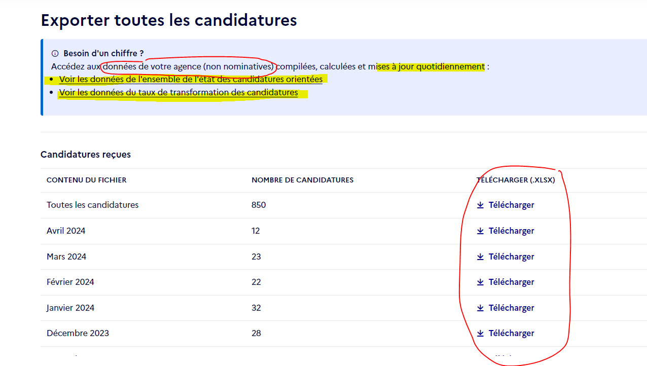 candidature2