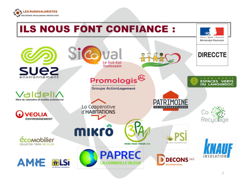 Collectivités, entreprises qui nous font confiance