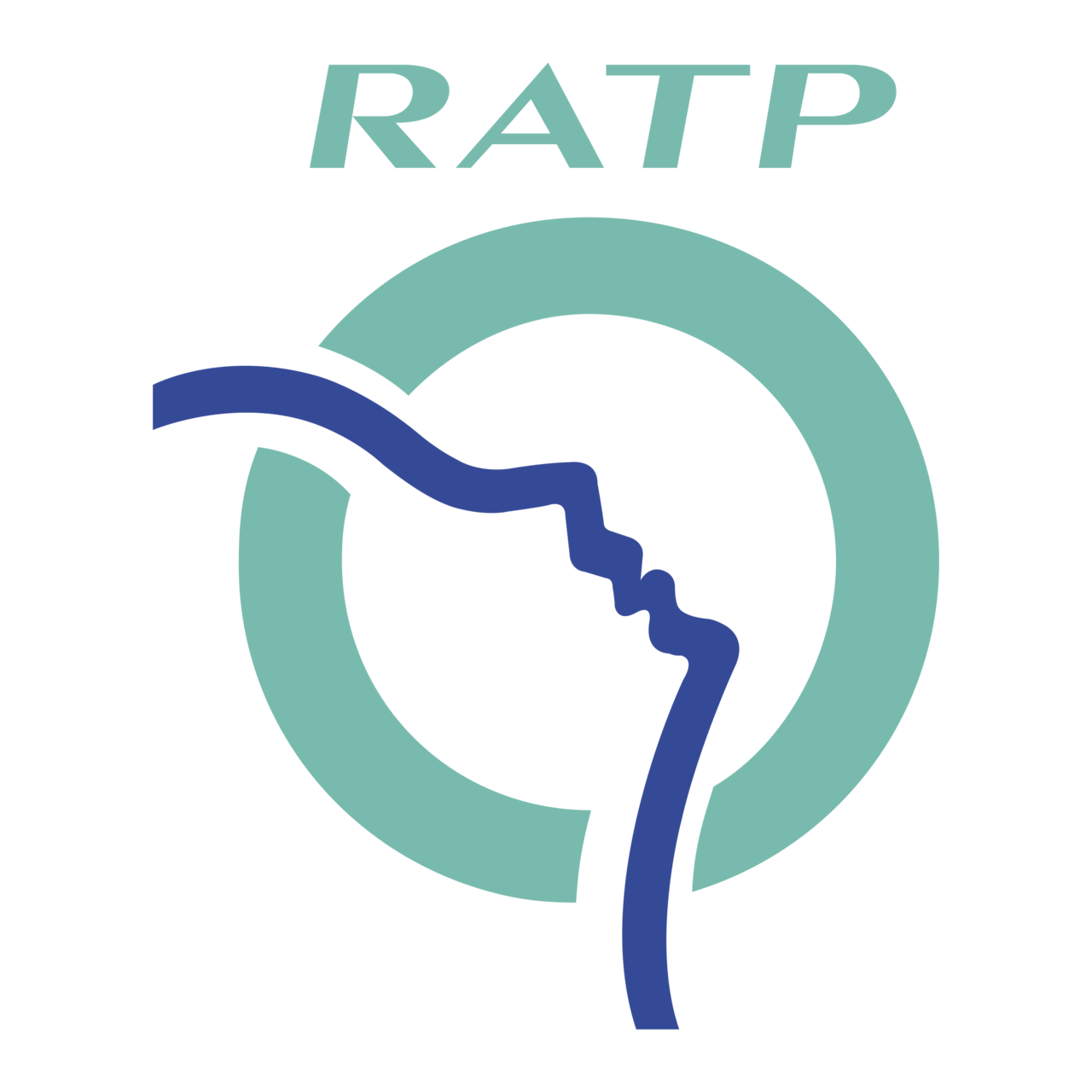 RATP