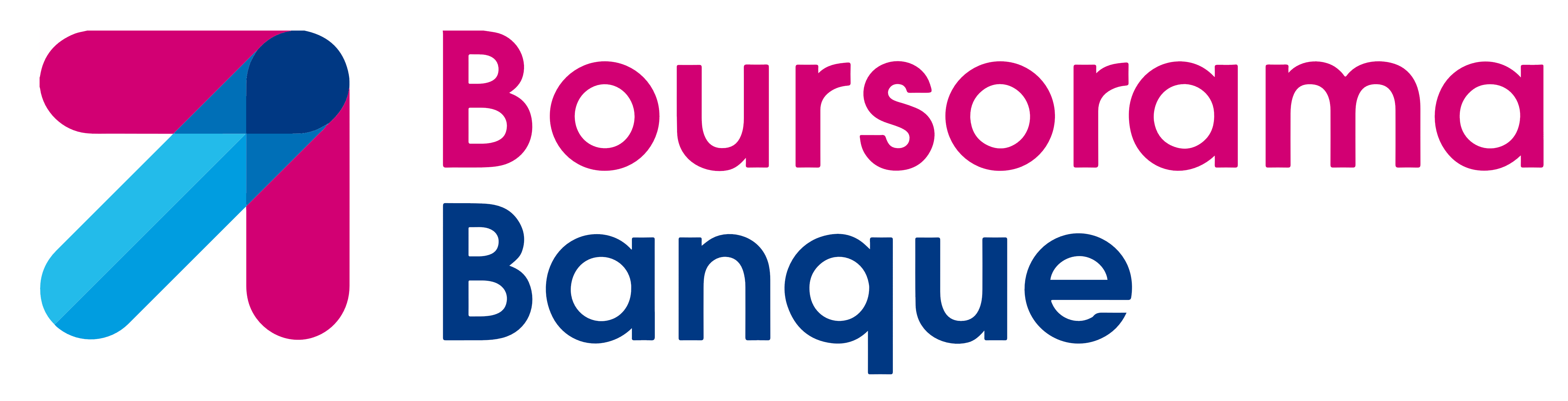 Boursorama Banque