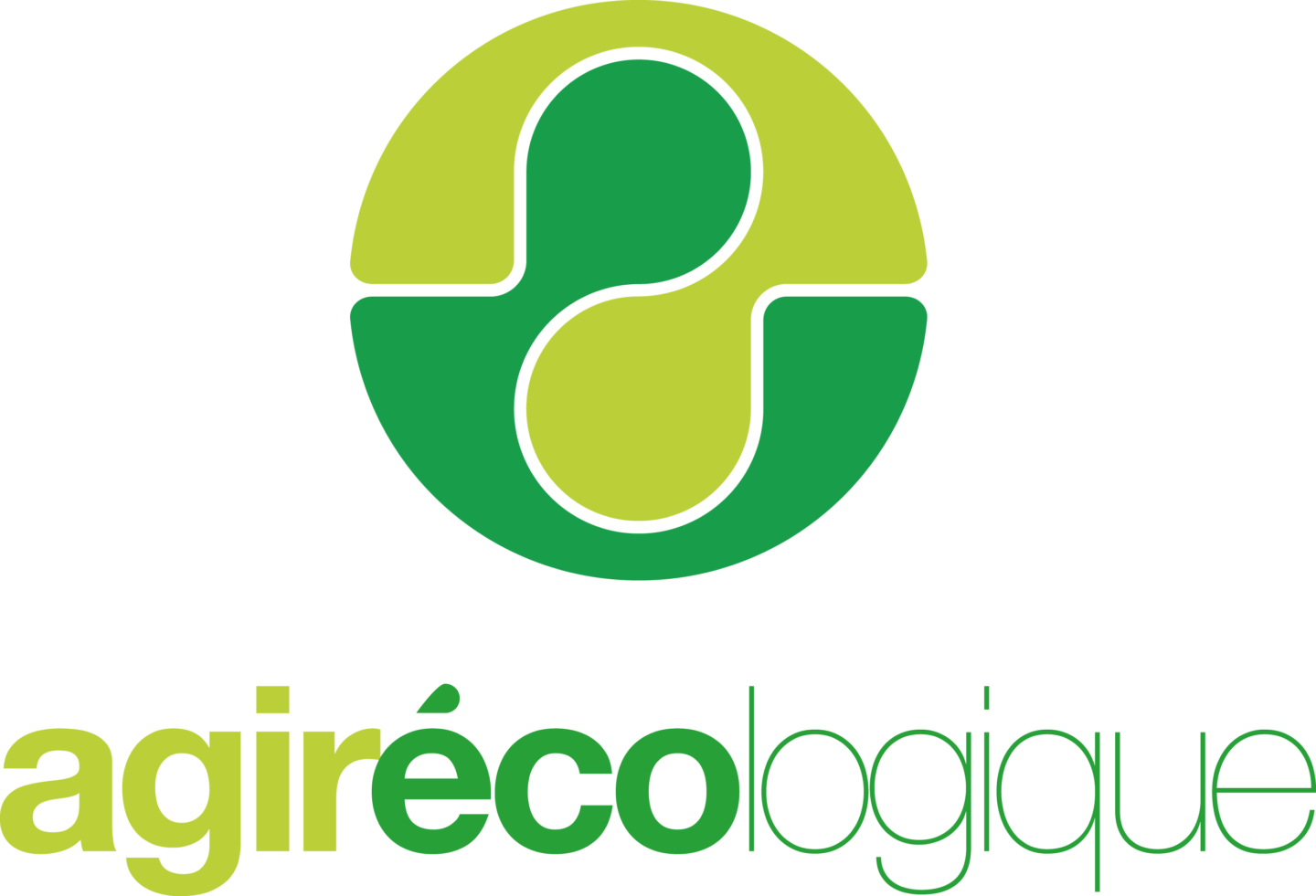 Agir Ecologique