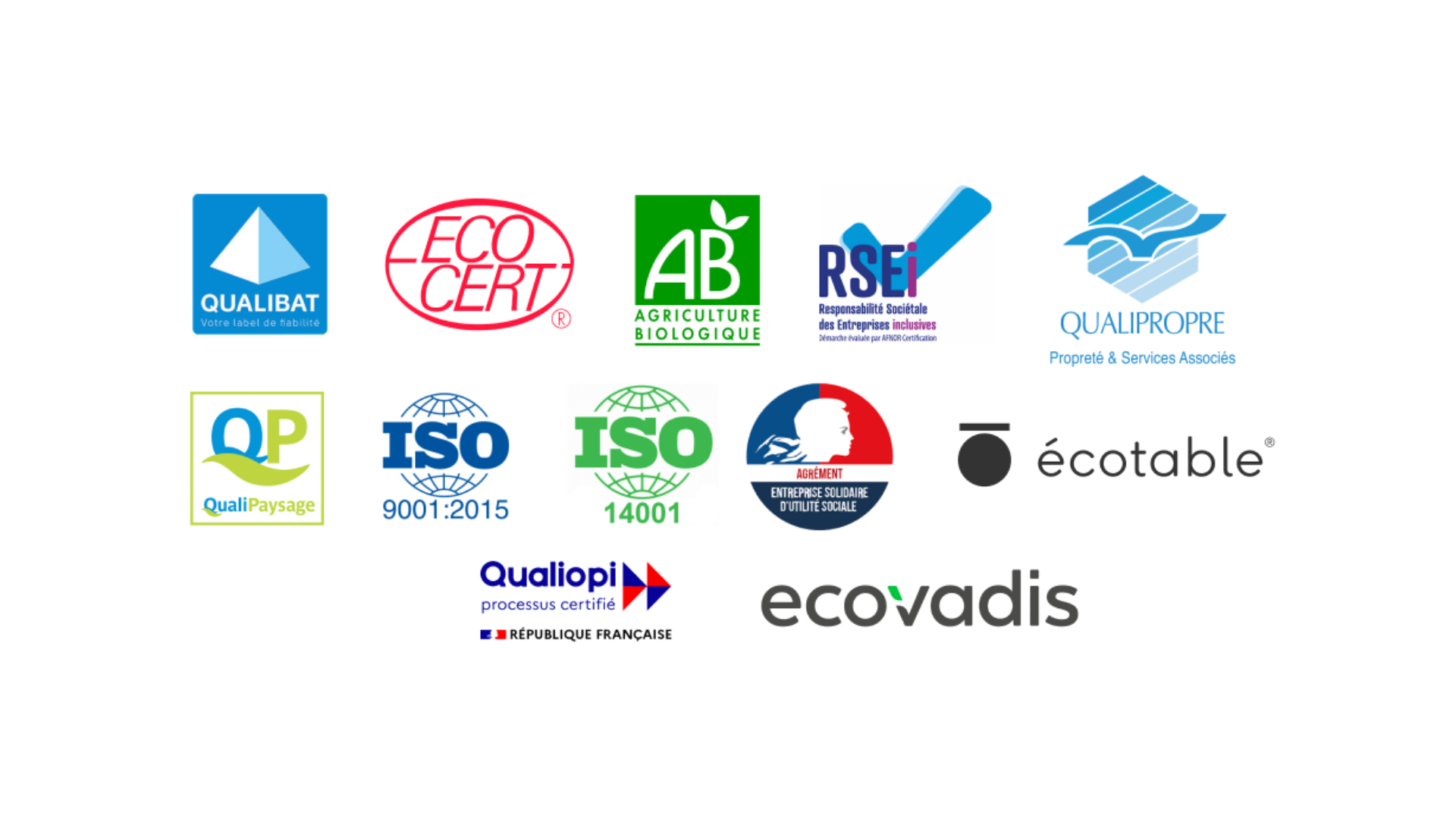 Labels et certifications des structures inclusives