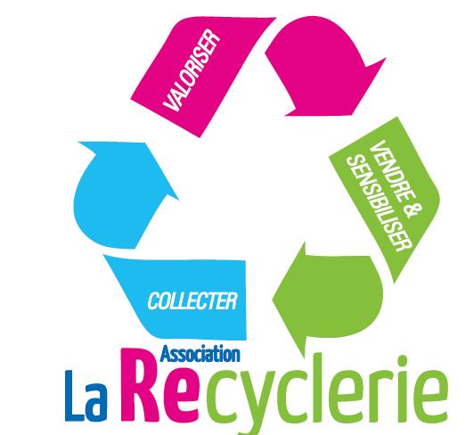 Logo de la structure LA RECYCLERIE