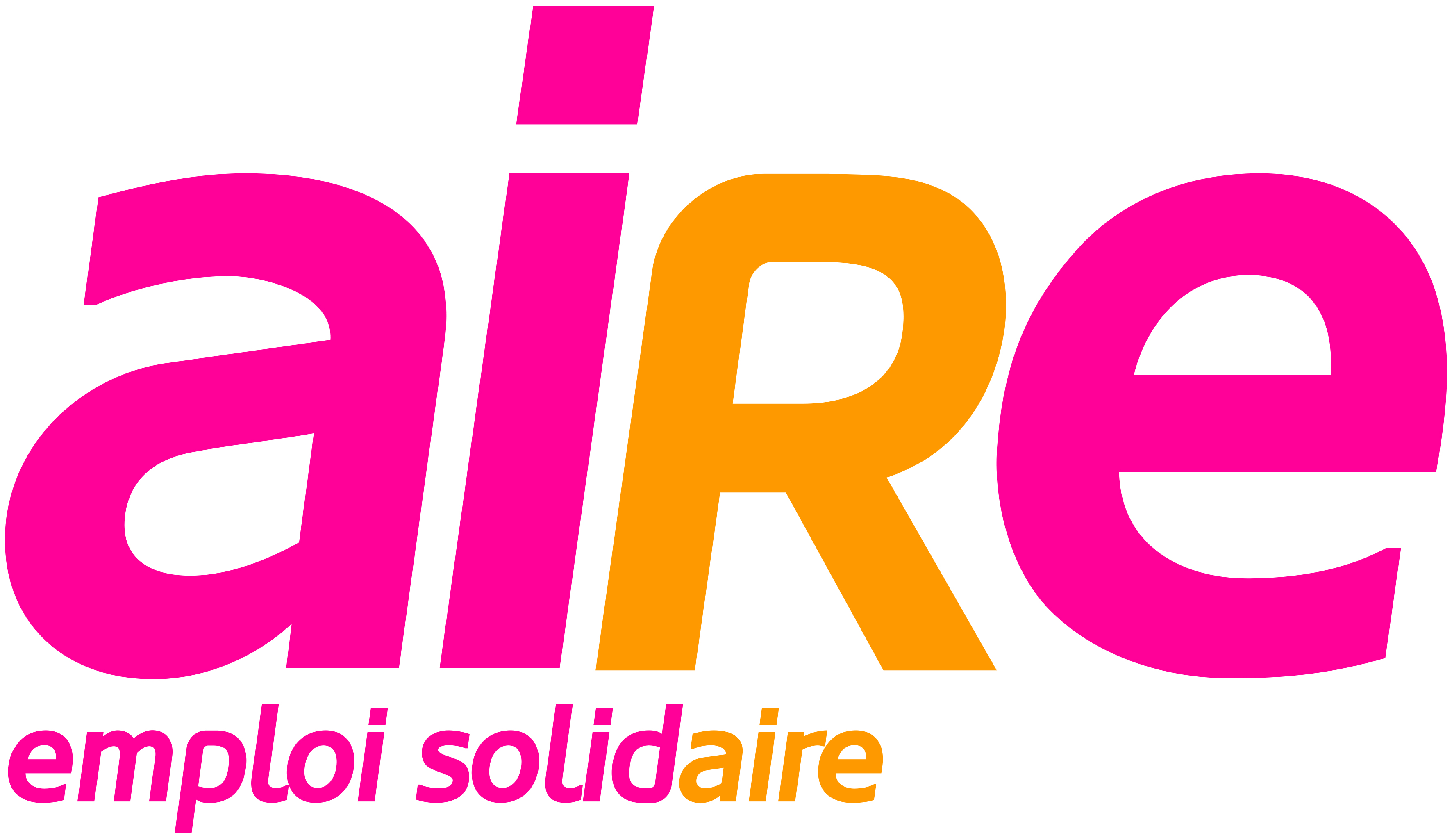 Logo de la structure ASSOC AIRE