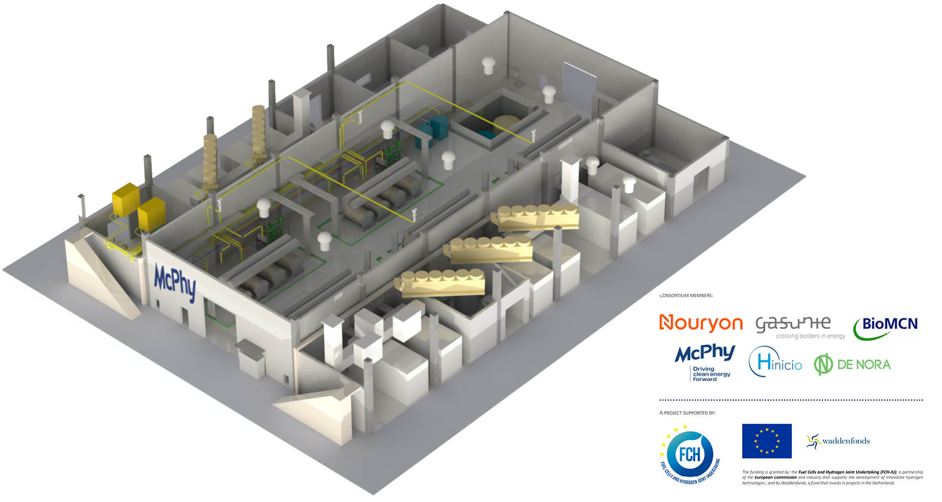 Industrial hydrogen a 20 MW project in the Netherlands McPhy