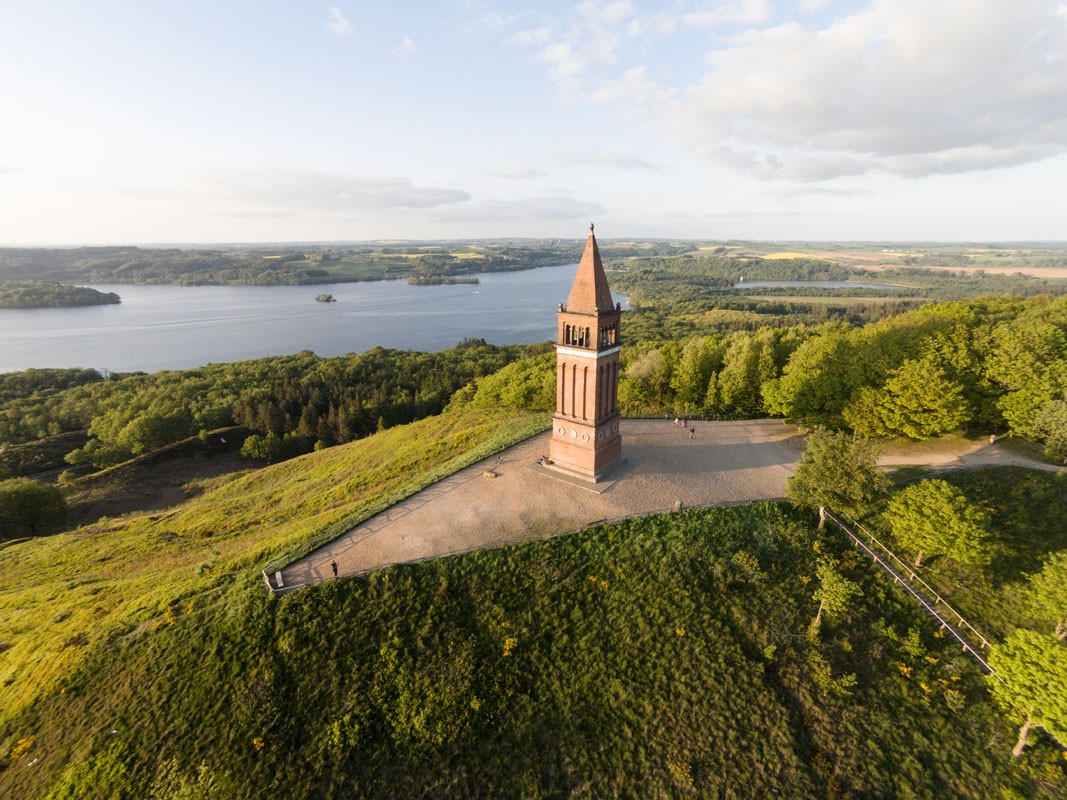 Søndervig-København