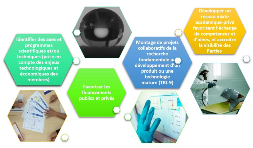 Infographie Alliance matériaux