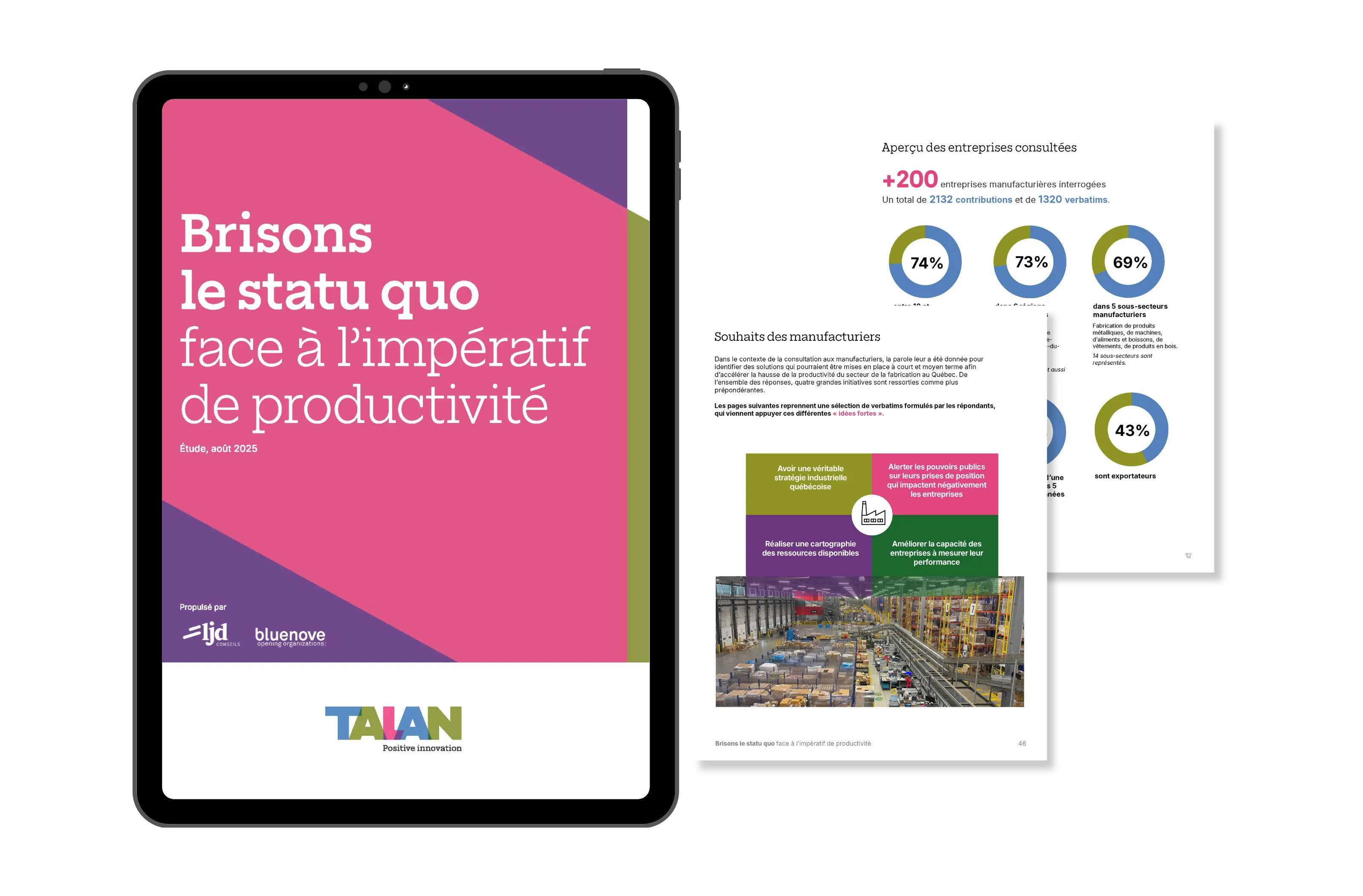 Accédez à l’étude complète Imperatif Productivite