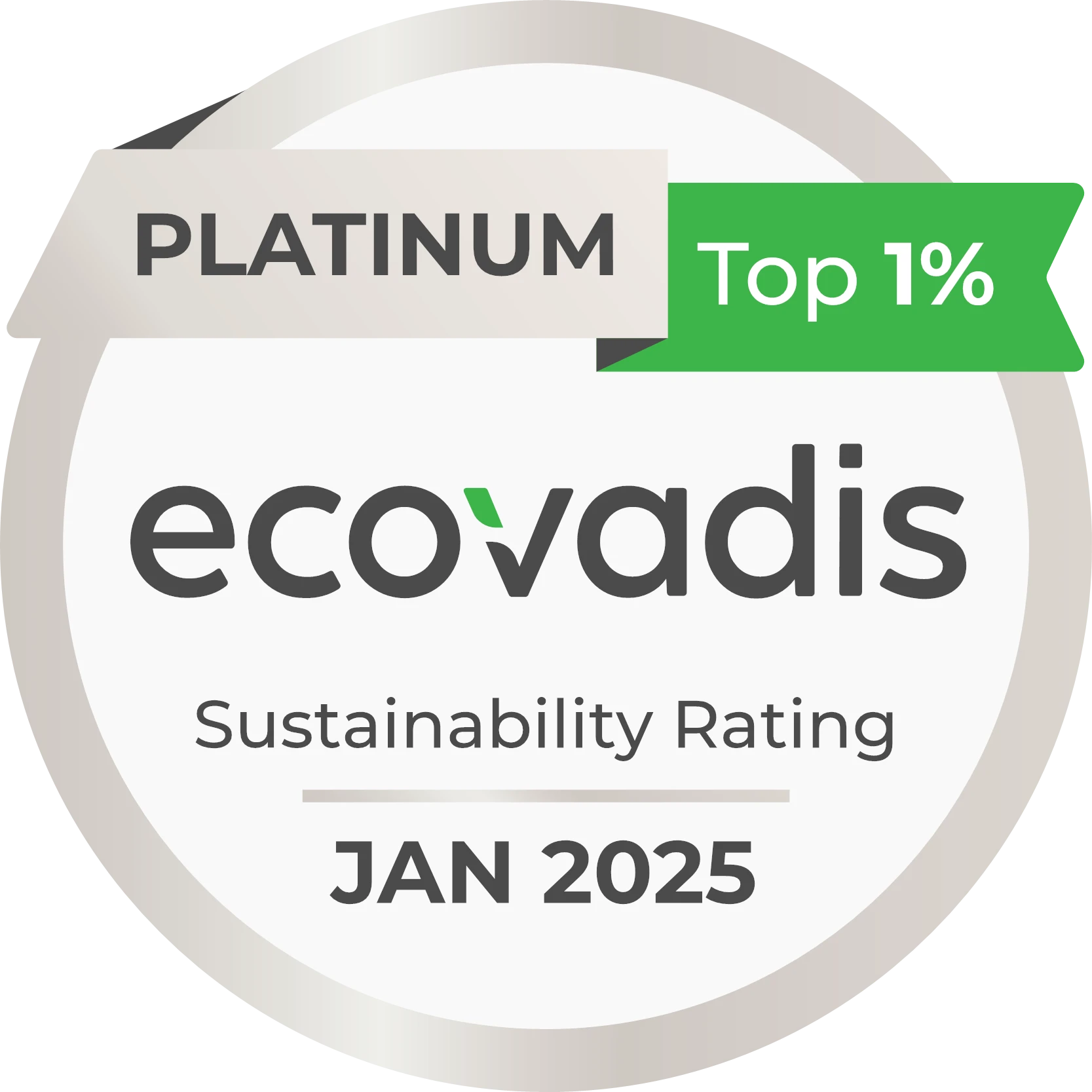 certification ecovadis platinum