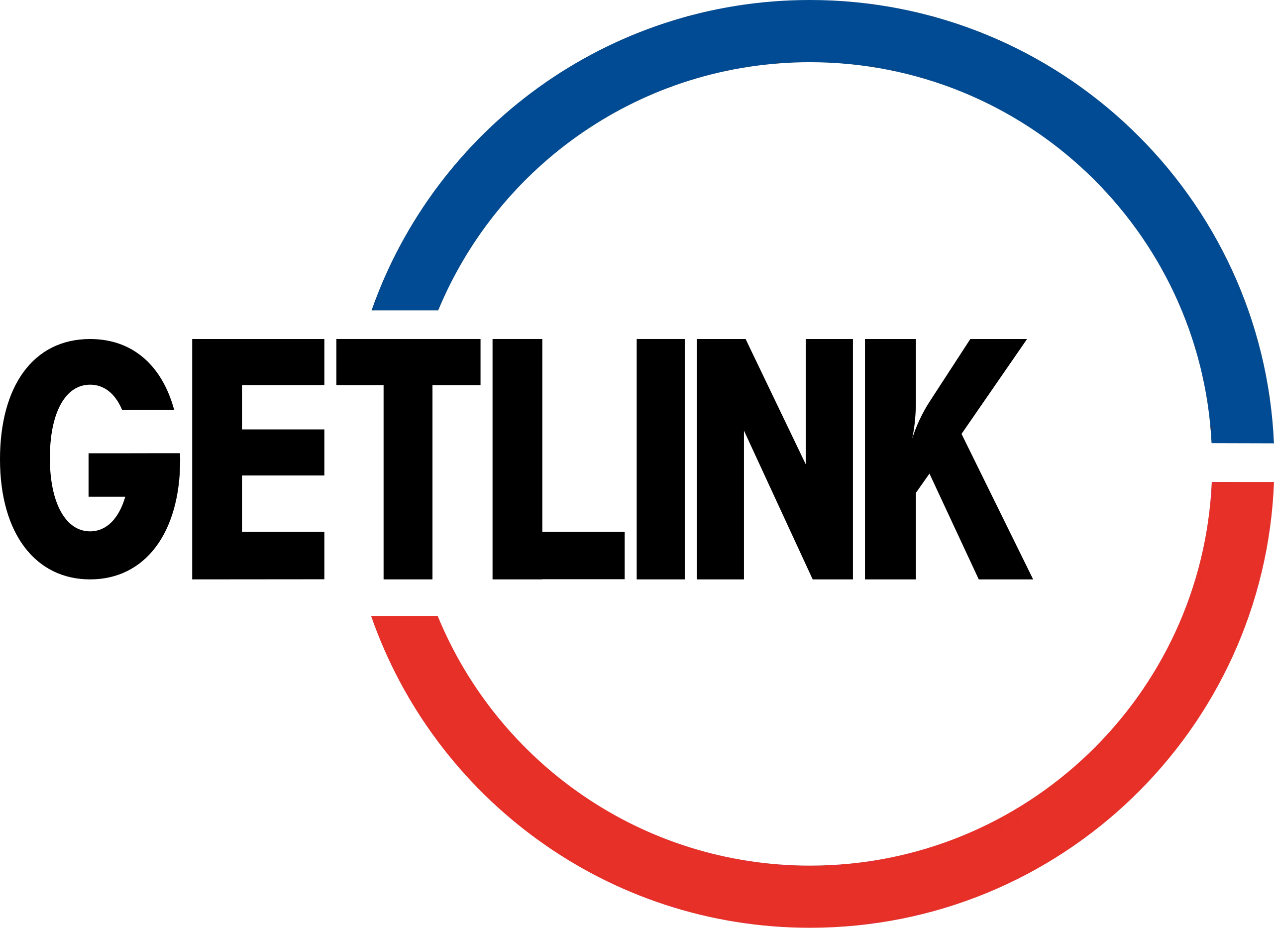Getlink Eurotunnel