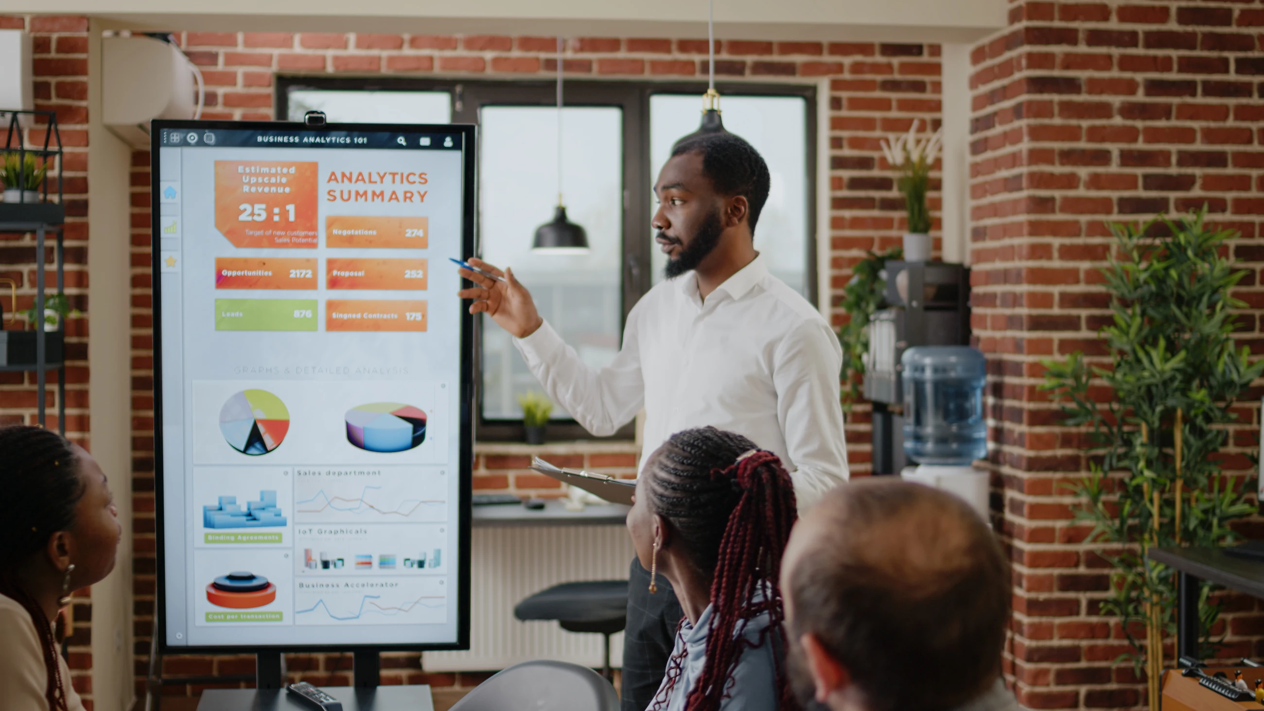 employee presentation data strategy and analysis