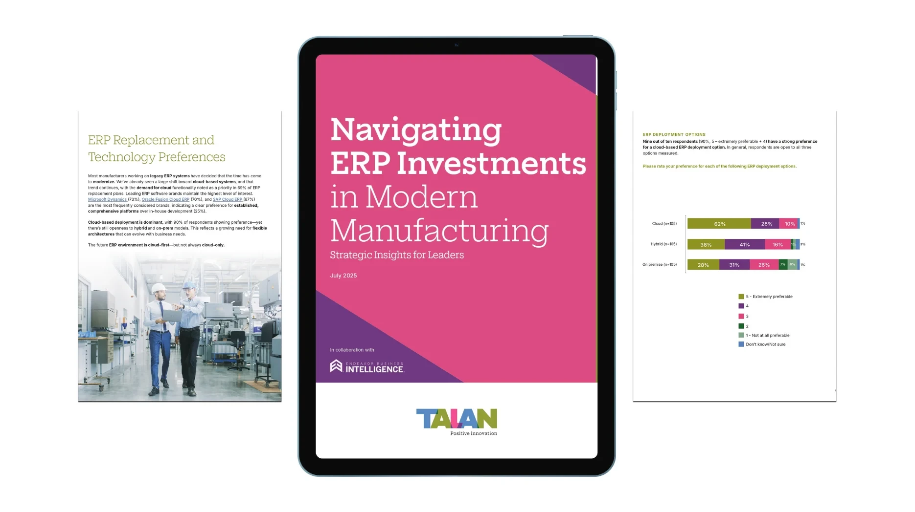 A preview of three pages of the Talan’s Guide to Navigate ERP Investments in Modern Manufacturing eBook
