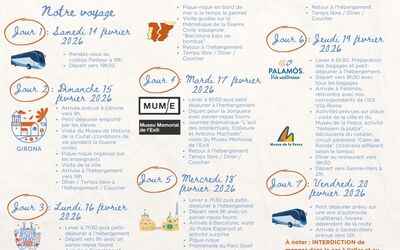 Image du projet Les 3èmes de Gennevilliers à la découverte de la Catalogne!