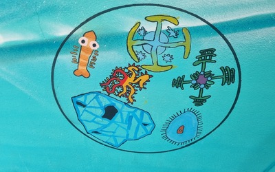 Image du projet  AME Ecole primaire publique Port Horel