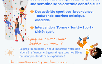 Image du projet Classe sans cartable - Bien dans sa tête, Bien dans son corps