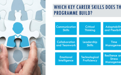 Image du projet Skills and culture: cap sur l'avenir à Brighton