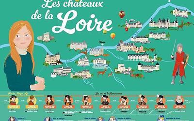 Image du projet Voyage scolaire dans les Châteaux de la Loire 