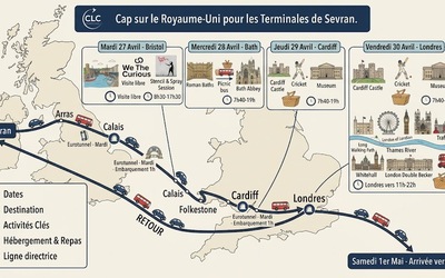 Image du projet Cap sur le Royaume-Uni pour les Terminales de Sevran.