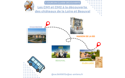 Image du projet A la découverte des châteaux de la Loire et Beauval