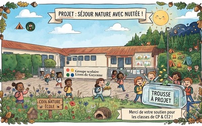 Image du projet Séjour Nature et Environnement pour les CP-CE2 de Castres-Gironde
